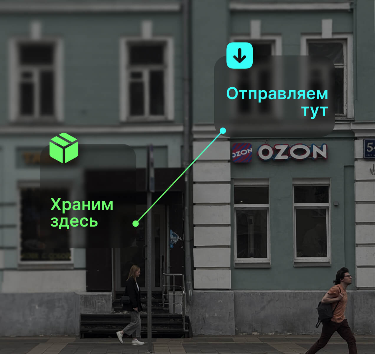 Как работает экспресс-доставка в Даркстор у дома Как работает экспресс-доставка в Даркстор у дома