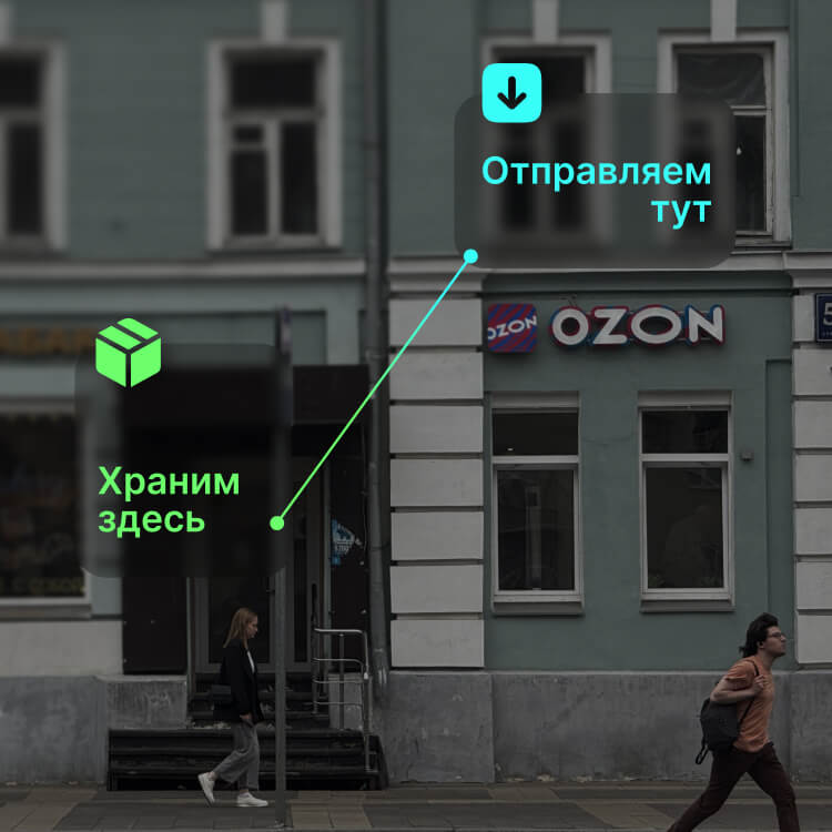 Как работает экспресс-доставка в Даркстор у дома Как работает экспресс-доставка в Даркстор у дома